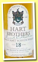 Balmenach Hart